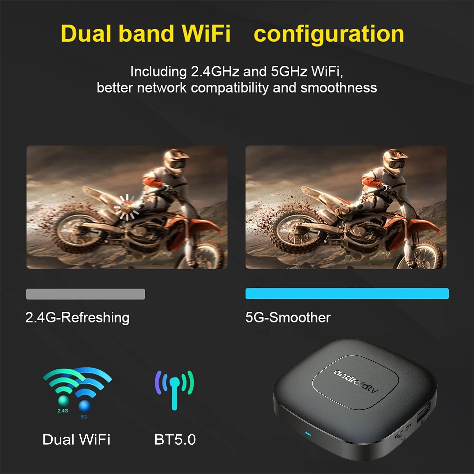 Smart Home Theater TV Box Android13