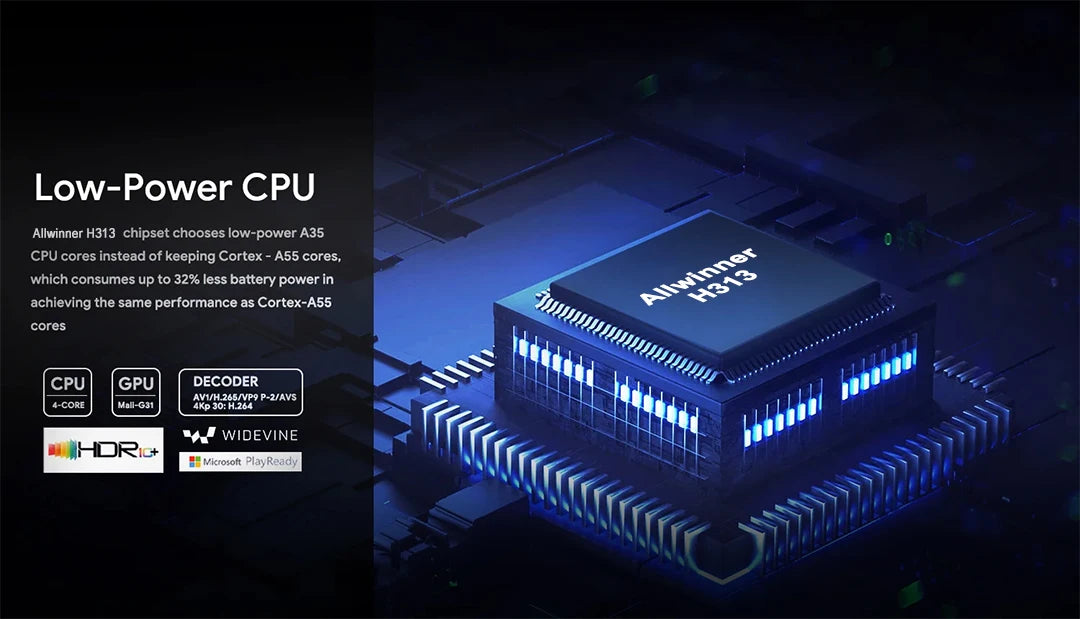 Smart Home Theater TV Box Android13