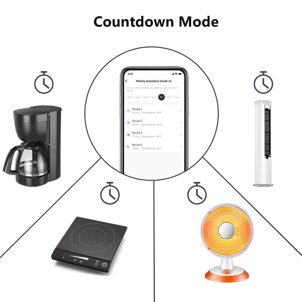 Tuya Smart WiFi Socket 10A