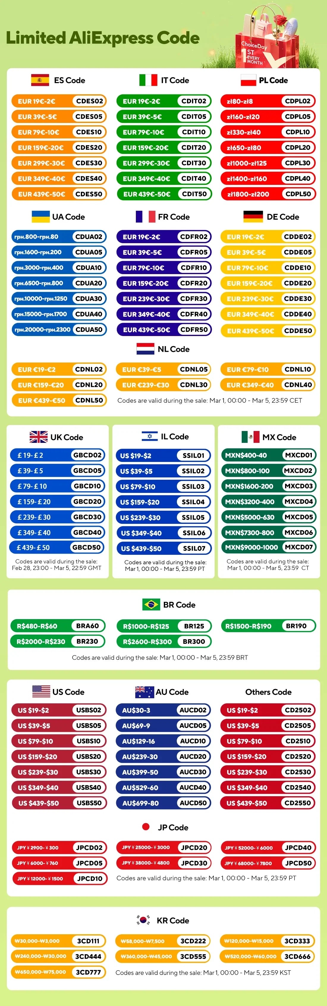 Smart Home Theater TV Box Android13