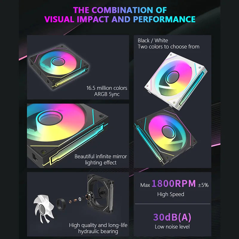 JUMPEAK MX120 Modular ARGB Cooling Fan