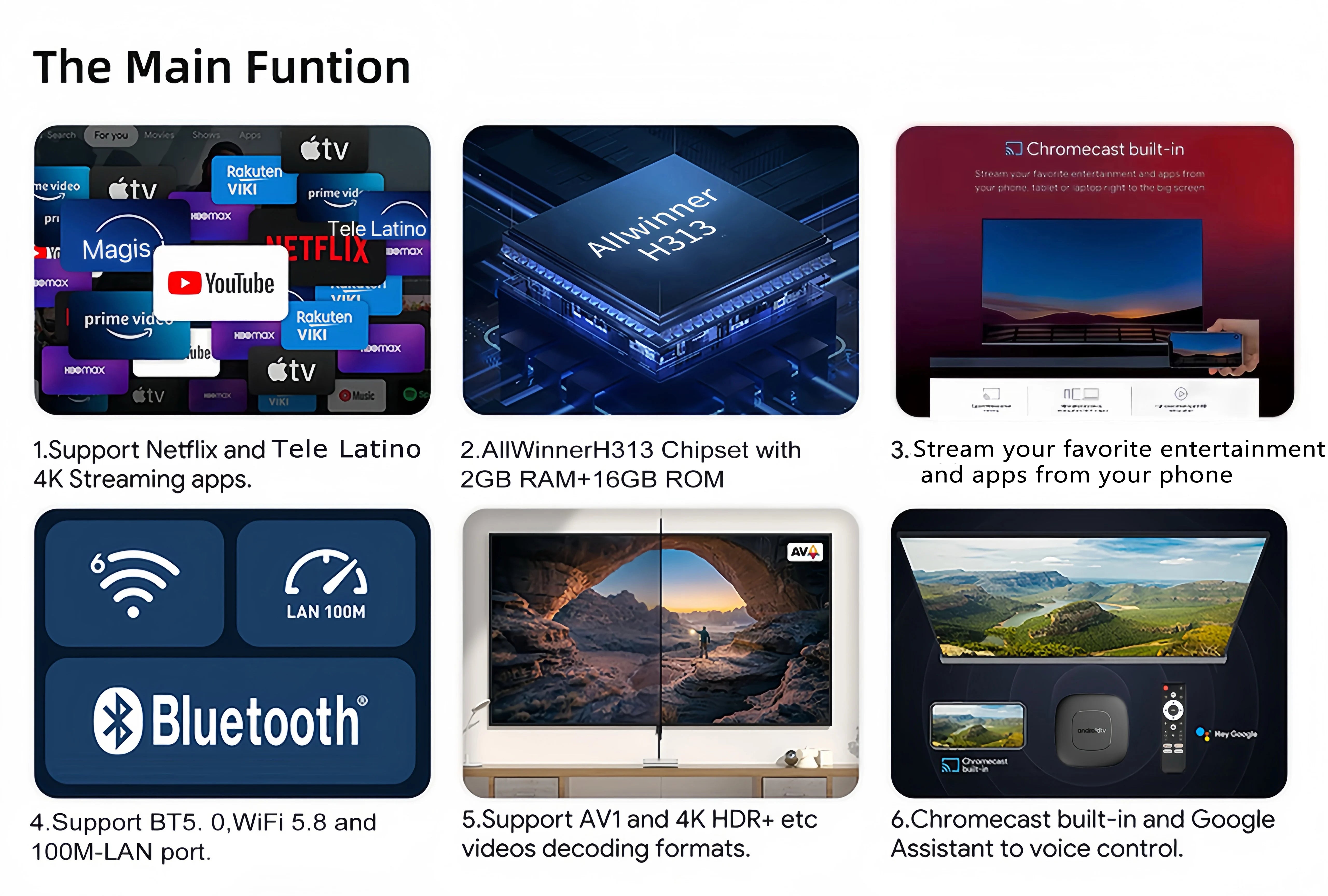 Smart Home Theater TV Box Android13