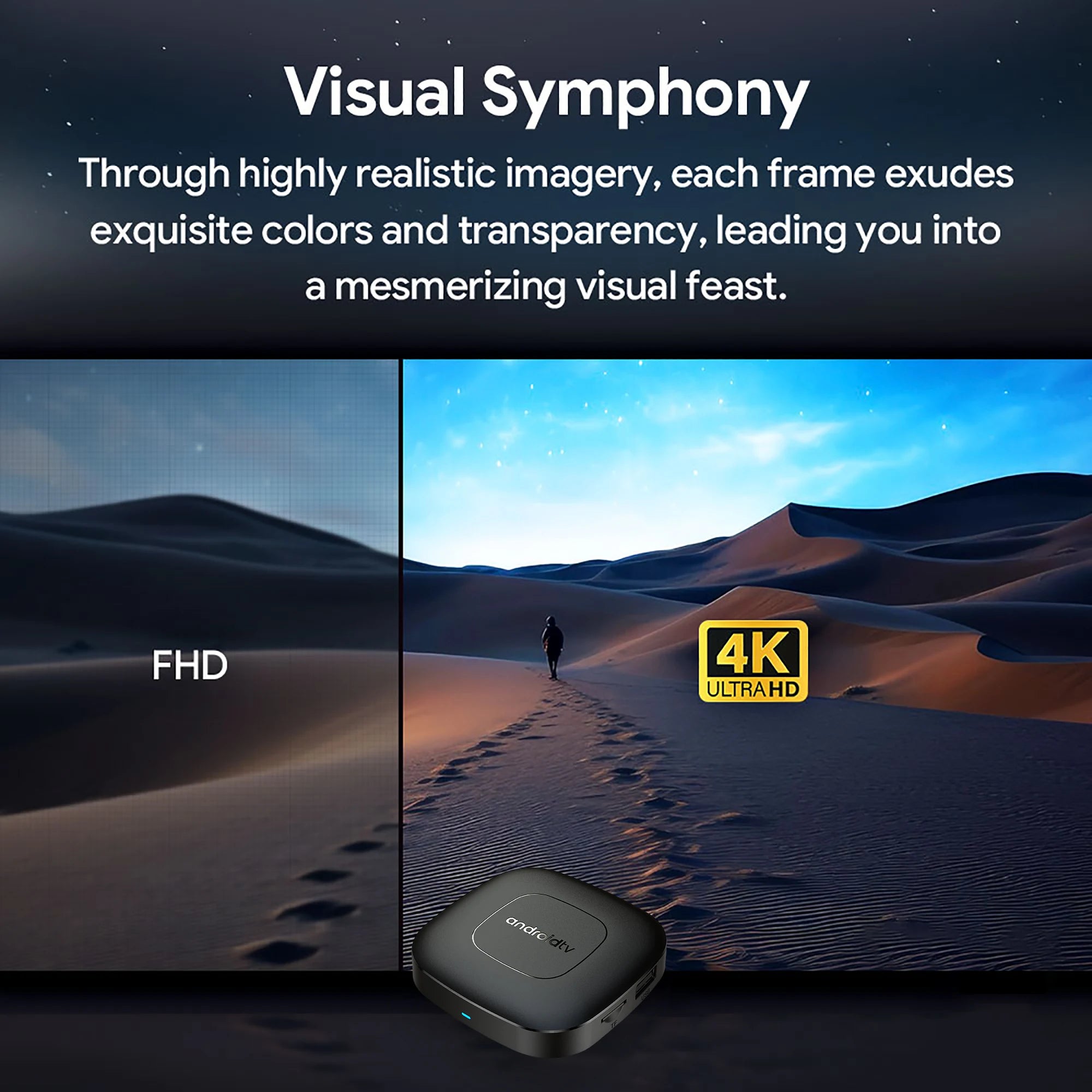 Smart Home Theater TV Box Android13